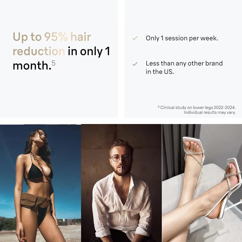 Revolutionary Permanent IPL Laser Hair Removal Device for Effortless Hair Removal for Both Men and Women with Advanced Vibration Technology